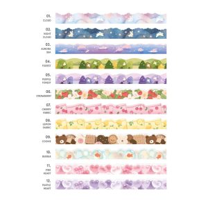 Washi Tape Troquelado Iconic Die-cut 07 Cherry Fabric Detalle